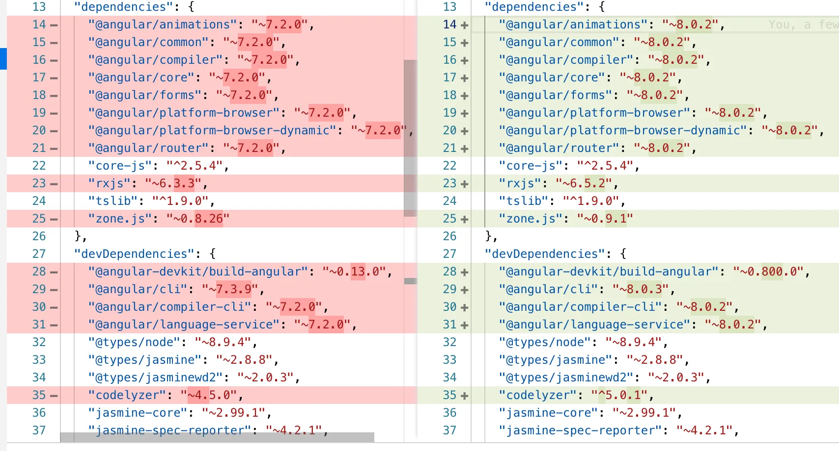 Git Diff for the updated package.json to angular v8