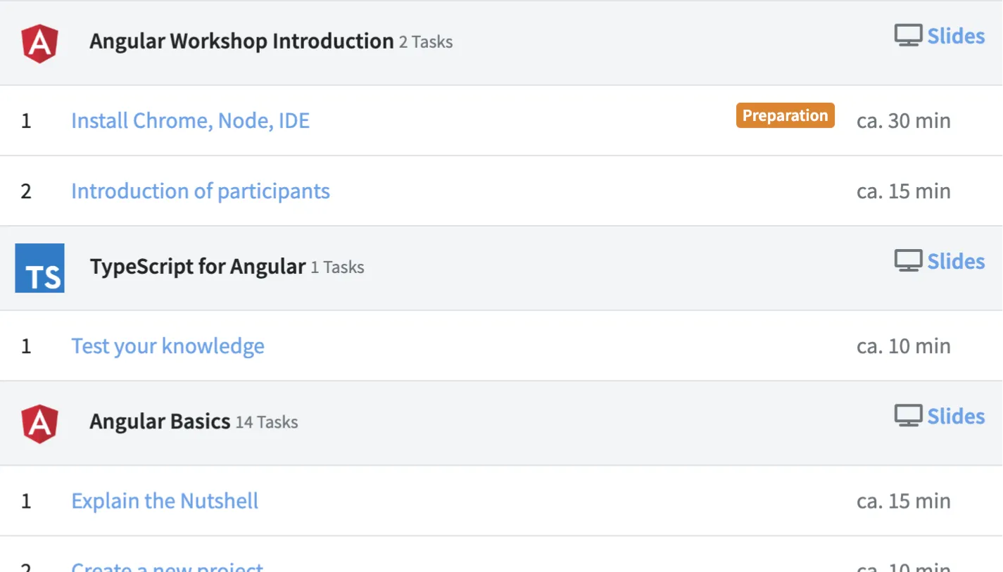 Unser Twitter Voting über Remote Workshops